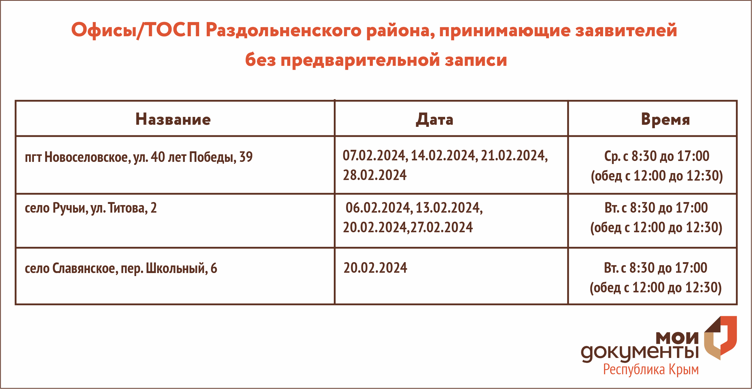 О приеме заявителей в офисах (ТОСП) Раздольненского района | Правительство  Республики Крым | Официальный портал